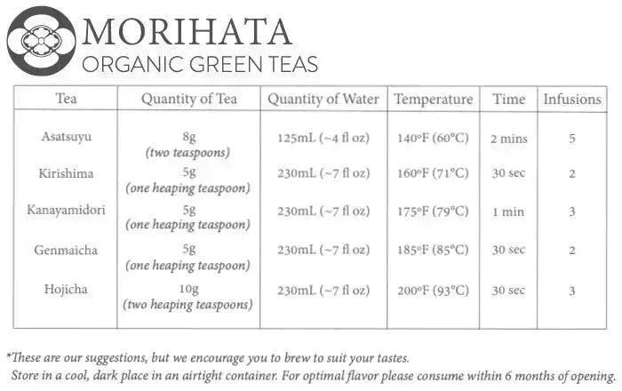 Morihata Organic Kirishima Loose Leaf Green Tea - EarthLoom